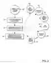 Fig. 03 - Generating media-specific interaction control programs
