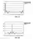 Fig. 07 - Method and apparatus for reducing echo in a communication system