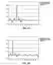 Fig. 08 - Method and apparatus for reducing echo in a communication system