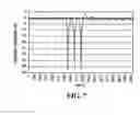 Fig. 09 - Method and apparatus for reducing echo in a communication system