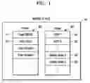 Fig. 02 - Motion picture file encryption method and digital rights management method using the same