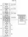 Fig. 06 - Motion picture file encryption method and digital rights management method using the same