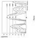 Fig. 41 - Communication apparatus and communication system