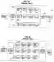 Fig. 04 - Method and system for watermarking an electronically depicted image
