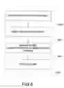 Fig. 08 - Method to make wavelet watermarks resistant to affine transformations