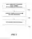 Fig. 09 - Method to make wavelet watermarks resistant to affine transformations
