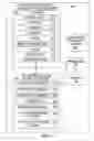 Fig. 02 - Method and apparatus for portably recognizing text in an image sequence of scene imagery
