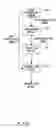 Fig. 02 - Image processing apparatus for detecting and recognizing mobile object