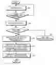 Fig. 01 - Apparatus and method for providing thumbnail image data on a mobile terminal
