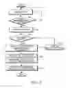 Fig. 03 - Apparatus and method for providing thumbnail image data on a mobile terminal