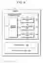Fig. 07 - Image compression method, image restoration method, program and apparatus