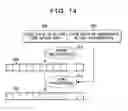 Fig. 16 - Image compression method, image restoration method, program and apparatus