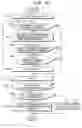 Fig. 22 - Image compression method, image restoration method, program and apparatus