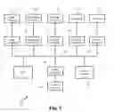 Fig. 04 - Print processing of compressed noisy images