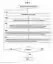 Fig. 07 - Image processing method and apparatus for image sharpening