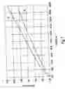 Fig. 07 - Electro-optic modulator