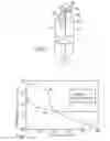 Fig. 02 - Optical probe and optical pick-up apparatus