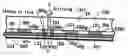 Fig. 01 - Display unit