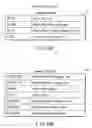 Fig. 43 - Information storage medium, information reproduction device, information reproduction method