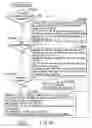 Fig. 43 - Information recording medium, information recording method, information playback method, information recording apparatus, and information playback apparatus