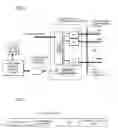 Fig. 03 - Optical transmission method and system