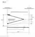 Fig. 04 - Optical transmission method and system