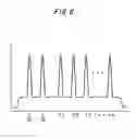 Fig. 07 - Wavelength division multiplexing optical transmission system