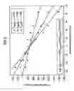Fig. 06 - Optical transmission system for transmitting optical signals having different transmission rates