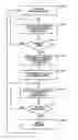 Fig. 01 - Method and device for clearing media jams from an image forming device