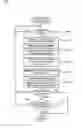 Fig. 06 - Image formation device and recording agent cartridge attached thereto