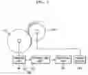 Fig. 06 - Image forming apparatus and method for sensing remaining amount of developer