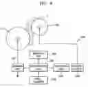 Fig. 08 - Image forming apparatus and method for sensing remaining amount of developer