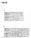 Fig. 43 - Input key and input apparatus