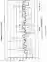 Fig. 09 - Apparatus for ground support