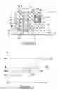 Fig. 04 - Break away fastening system