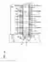 Fig. 07 - Parts container with in and out conveyors