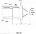 Fig. 15 - System and apparatus for body fluid analysis using surface-textured optical materials