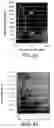 Fig. 27 - System and apparatus for body fluid analysis using surface-textured optical materials