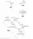 Fig. 02 - Methods and apparatus for continuous large-scale radiolabeling of proteins