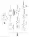 Fig. 04 - Methods and apparatus for continuous large-scale radiolabeling of proteins