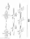 Fig. 05 - Methods and apparatus for continuous large-scale radiolabeling of proteins