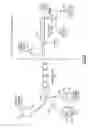 Fig. 09 - Methods and apparatus for continuous large-scale radiolabeling of proteins