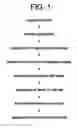 Fig. 02 - Modified peptides as therapeutic agents