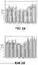 Fig. 03 - Fibronectin binding protein compositions and methods of use