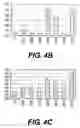 Fig. 07 - Fibronectin binding protein compositions and methods of use