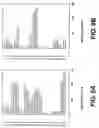 Fig. 11 - Fibronectin binding protein compositions and methods of use