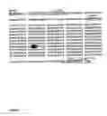 Fig. 06 - Modified growth hormone fusion polypeptides