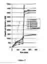 Fig. 03 - pH-triggered microparticles