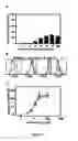 Fig. 13 - pH-triggered microparticles