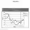 Fig. 05 - Compositions and methods useful for treating and preventing chronic liver disease, chronic HCV infection and non-alcoholic steatohepatitis